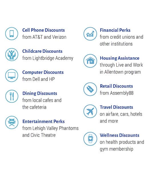A chart displaying some of PPL's employee benefits